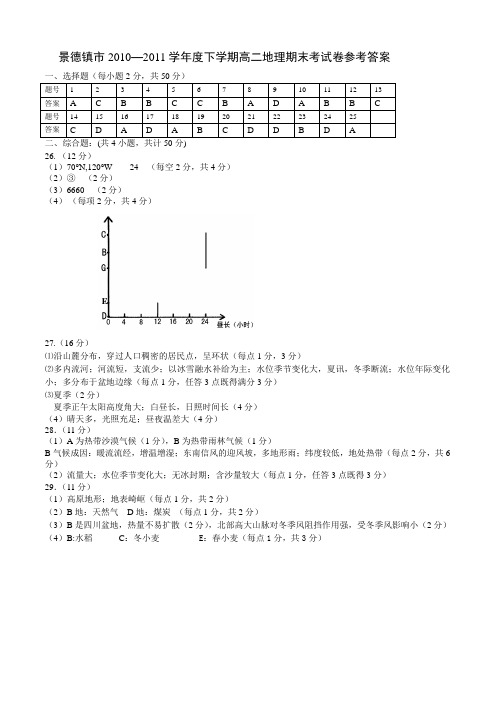 景德镇市2010—2011学年度下学期高二地理期末考试卷参考答案