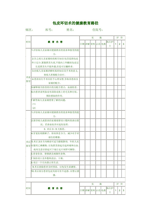 包皮环切术的健康教育路径