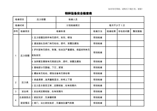 特种设备安全检查表