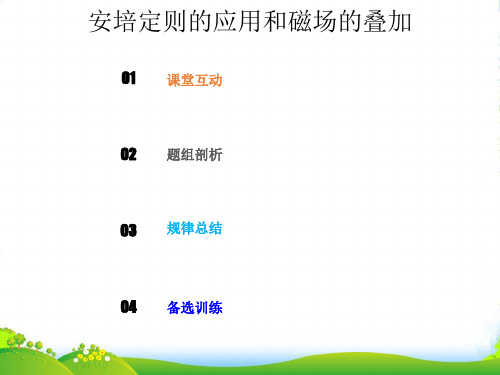 创设计总复习高中物理课件：第九章+磁场911安培定则的应用和磁场的叠加.pptx