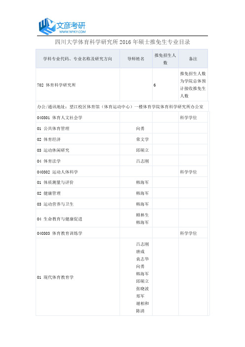 四川大学体育科学研究所2016年硕士推免生专业目录_四川大学研究生院