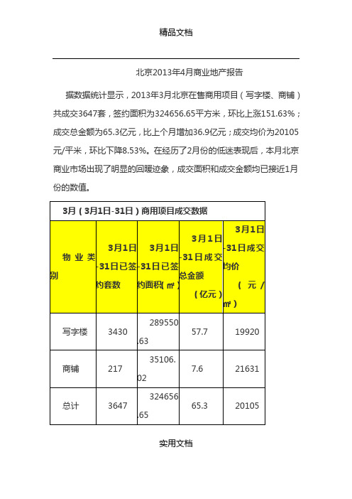 2013年4月北京商业地产报告