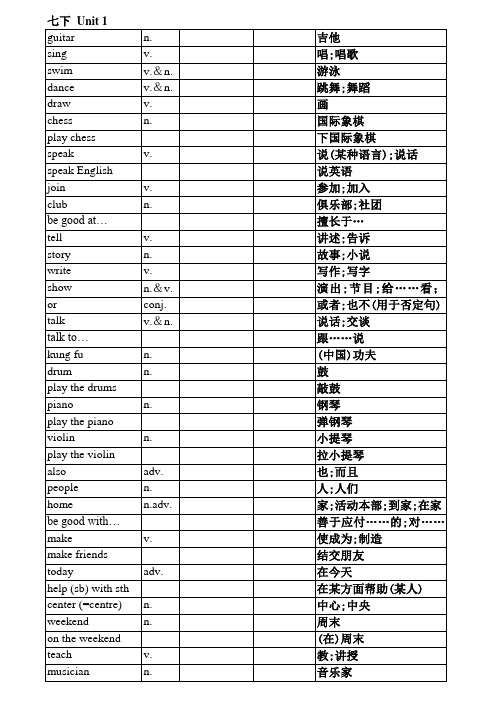 新人教版七年级下册英语单词表 默写版 