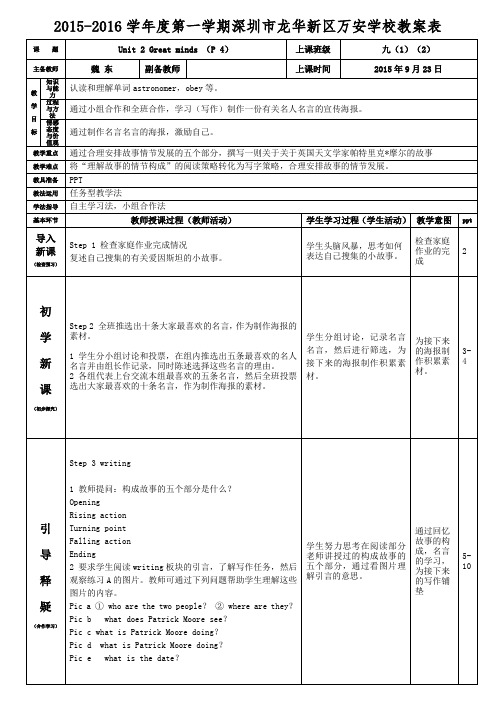 沪教版牛津英语九年级上unit 2 Great minds(P 4)魏东