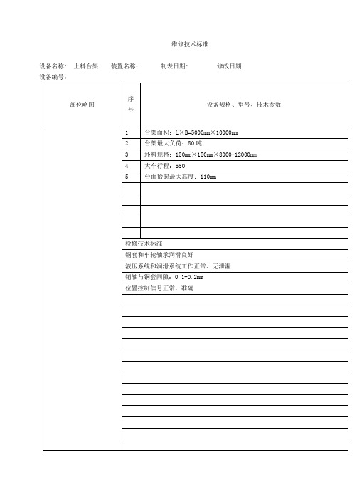 机械设备检修标准