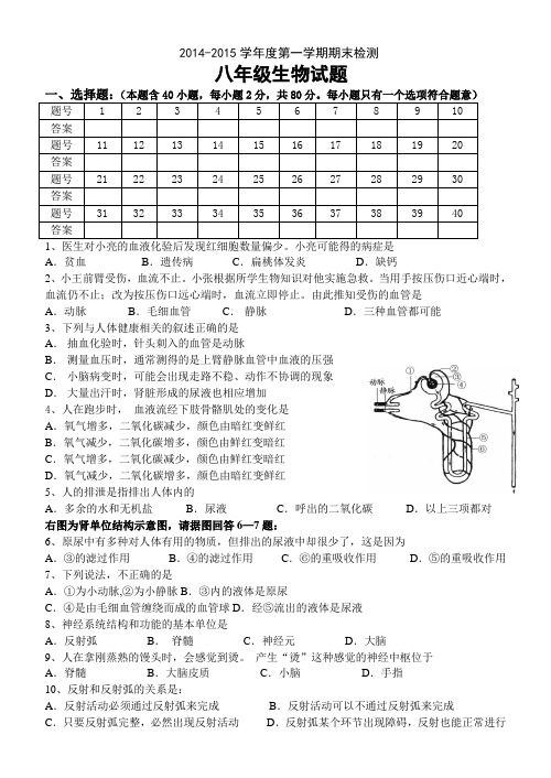 徐州市2015-2016学年第一学期八年级期末生物试题(含答案)