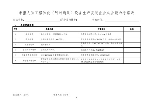 申报人防工程防化(战时通风)设备生产安装企业从业能力考察表