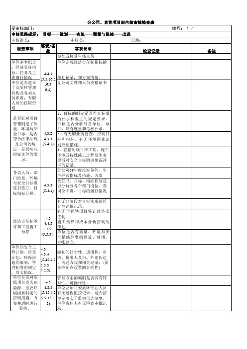 分公司及直管项目部内审检查表