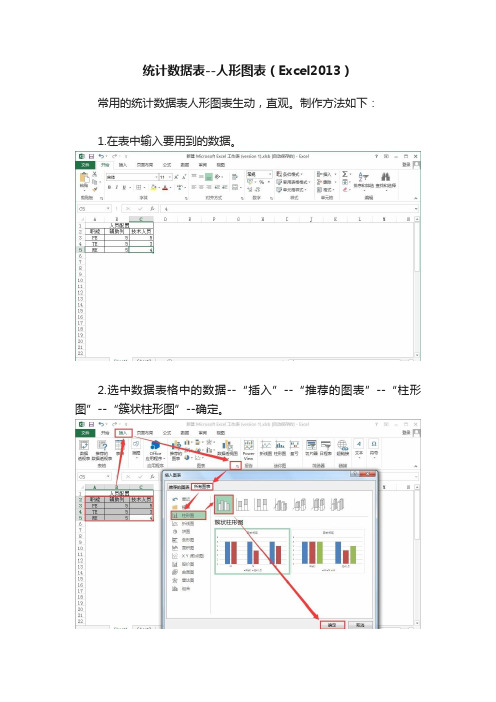 统计数据表--人形图表（Excel2013）