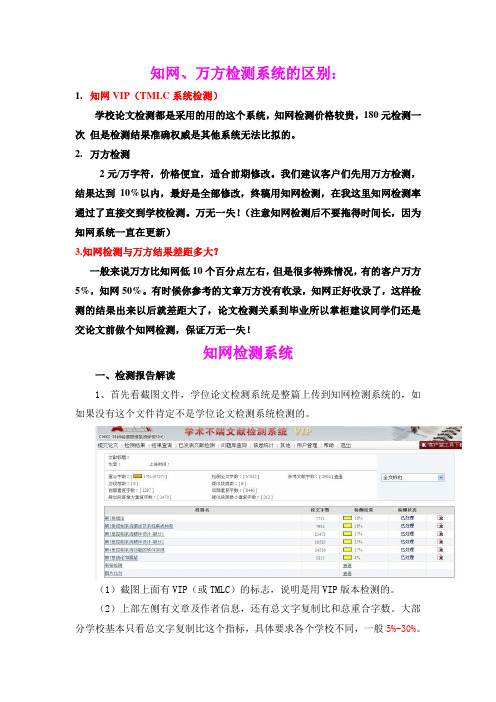 知网万方修改指导