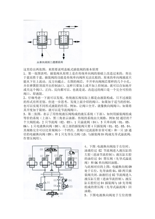 插装阀的原理