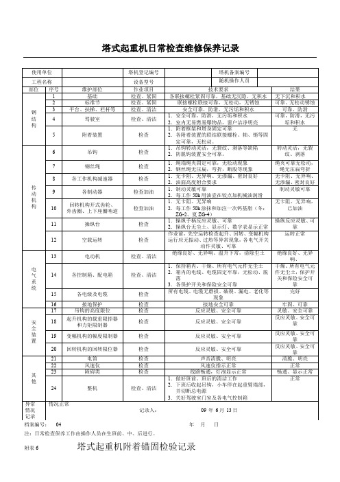 塔吊维修保养记录