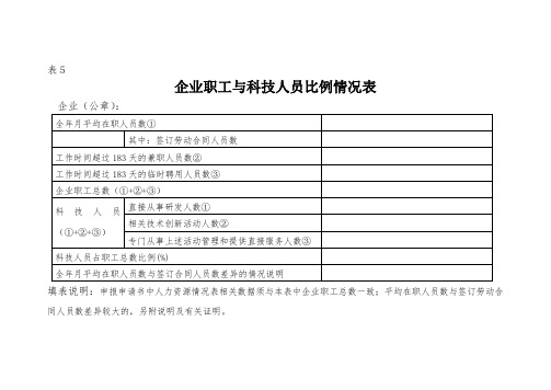 高新技术企业认定-表5-企业职工与科技人员比例情况表