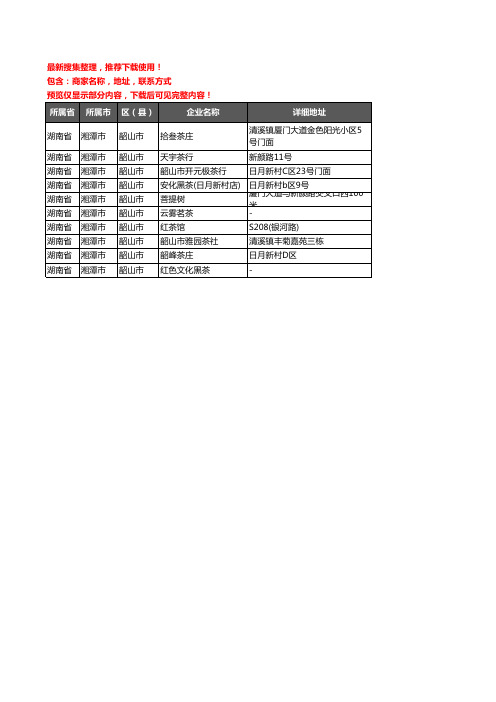 新版湖南省湘潭市韶山市茶庄企业公司商家户名录单联系方式地址大全10家