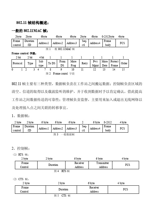 80211帧结构快速详解