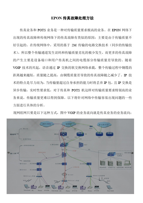 EPON传真故障处理方法