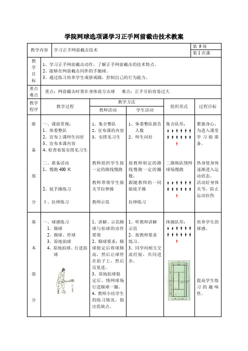 学院网球选项课学习正手网前截击技术教案