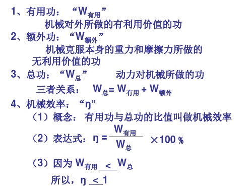 九年级物理机械效率(1)(PPT)3-3