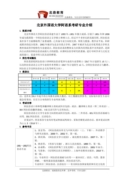 北京外国语大学阿语系考研专业介绍、报录比、题型、参考书目、备考