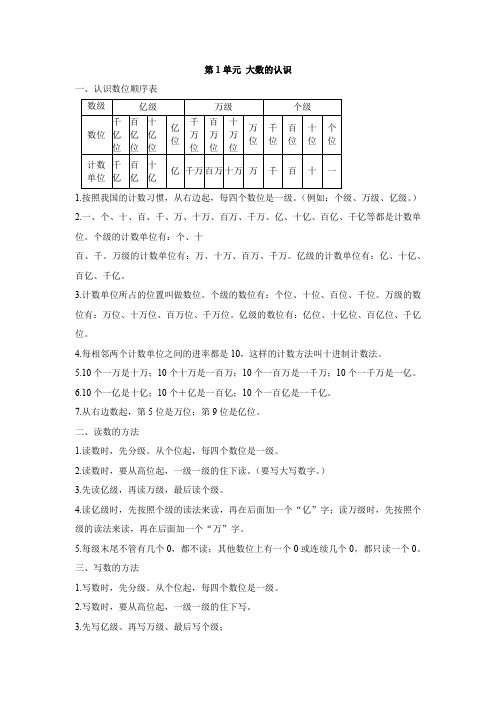 最新人教版四年级上册数学知识点总结