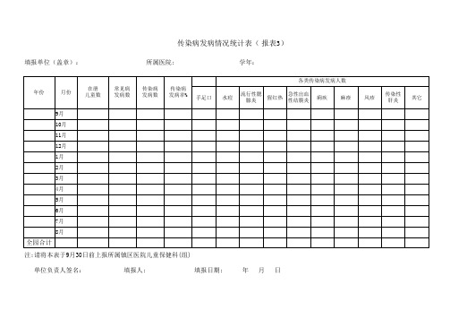 表3 传染病发病统计表