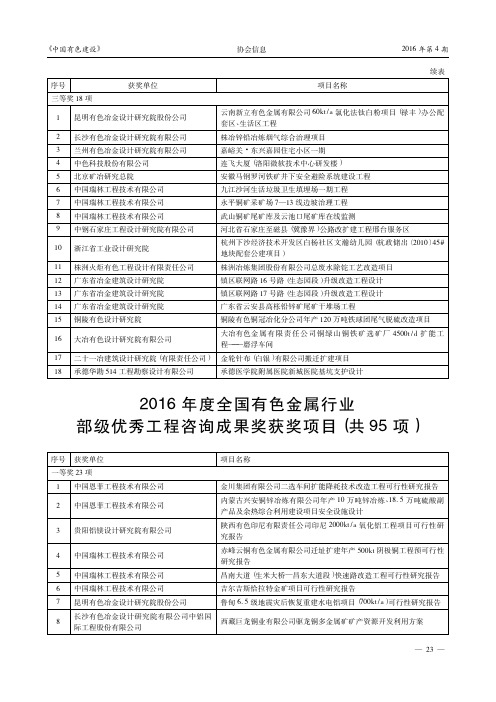 2016年度全国有色金属行业部级优秀工程咨询成果奖获奖项目(共95项)