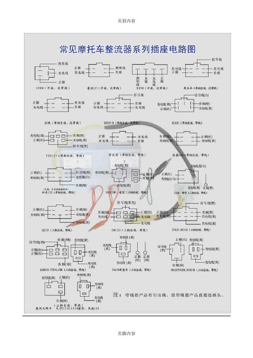 常见摩托车整流器、点火器的插头接线图