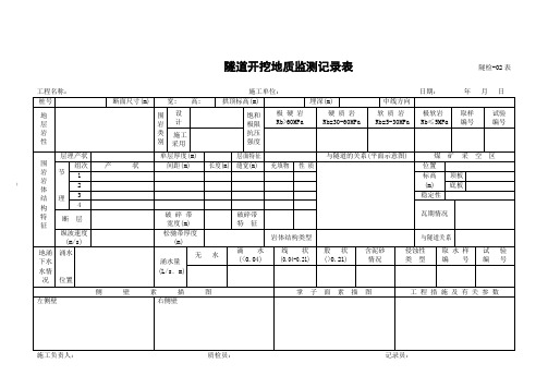 隧检-02表隧道开挖地质监测记录表