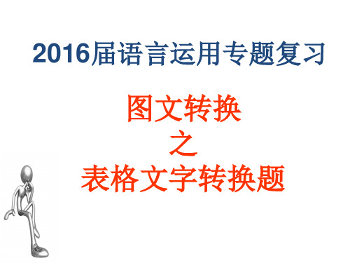 图文转换之表格文字转换题