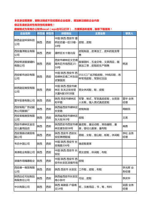 2020新版陕西省西安皮鞋工商企业公司名录名单黄页大全33家