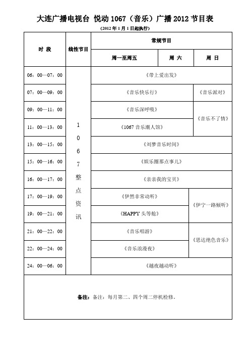 2012音乐广播节目表