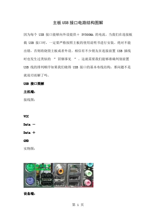 主板USB接口电路结构图解共26页word资料