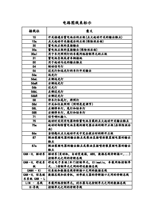 大众车系电路图线束标示