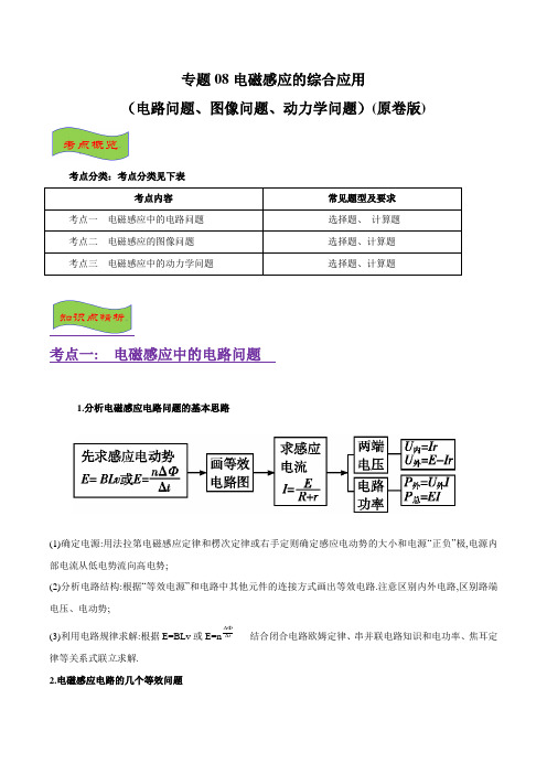 8.高考必考十四大经典物理专题集锦 电磁感应的综合应用(电路问题、图像问题、动力学问题)(原卷版)