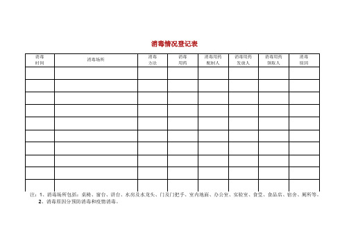 2020传染病防控所需表格.doc