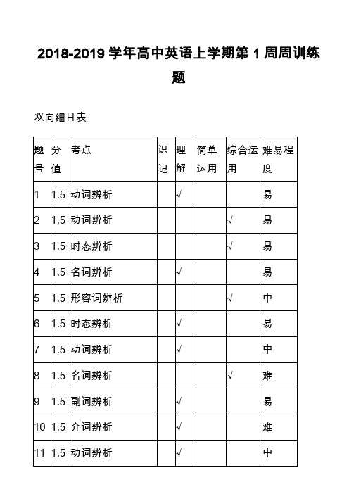 2018-2019学年高中英语上学期第1周周训练题