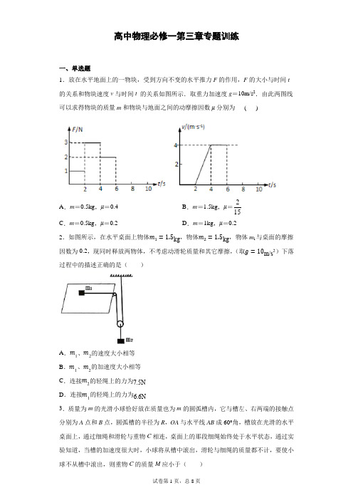 高中物理必修一第三章专题训练