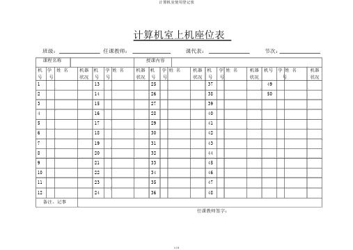 计算机室使用登记表