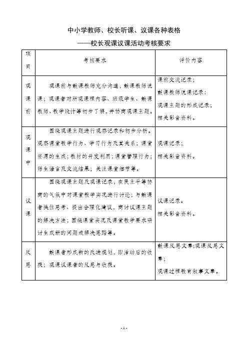 中小学教师、校长听课、议课各种表格