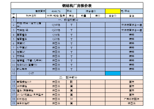 钢结构厂房报价参照表