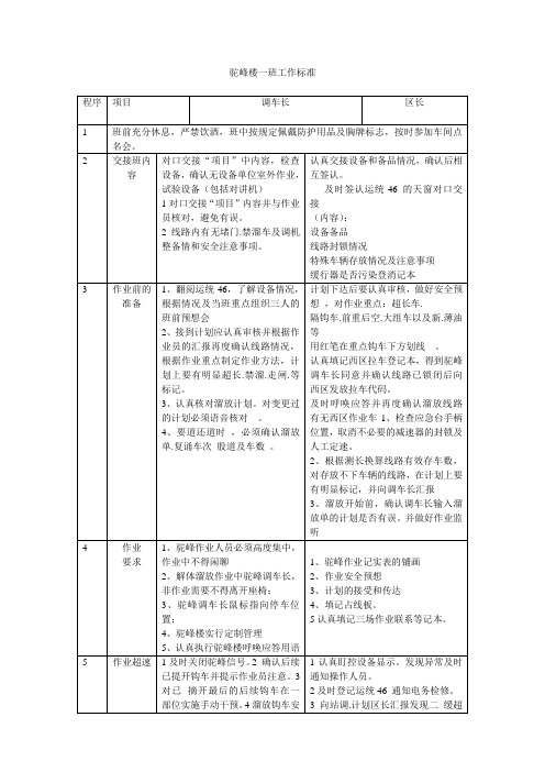 驼峰楼作业标准