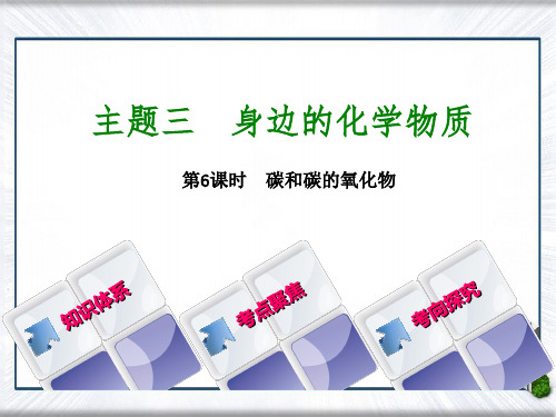 北京市2021年中考化学基础复习方案主题三身边的化学物质第6课时碳和碳的氧化物课件