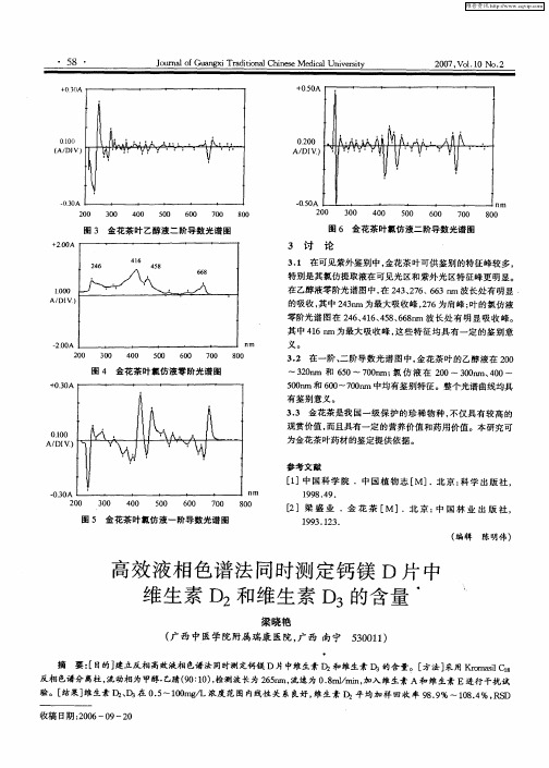 高效液相色谱法同时测定钙镁D片中维生素D2和维生素D3的含量