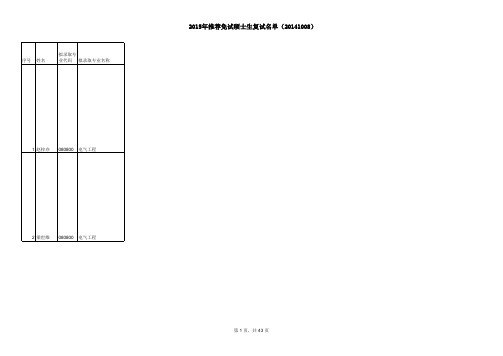 20141008第一批推荐免试复试拟录取名单