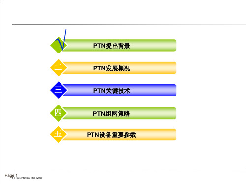 PTN技术应用介绍ppt课件