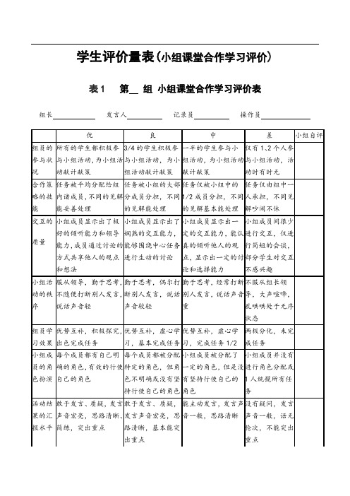 小组课堂合作学习评价表