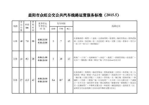 益阳众旺公交公共汽车线路运营服务标准2015