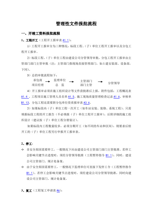 南京地铁管理性文件报批流程