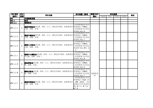 08年机场安全审计检查单(目视助航设施)