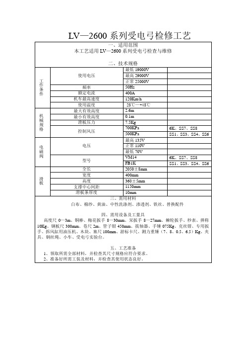 LV.2600受电弓检修工艺讲解
